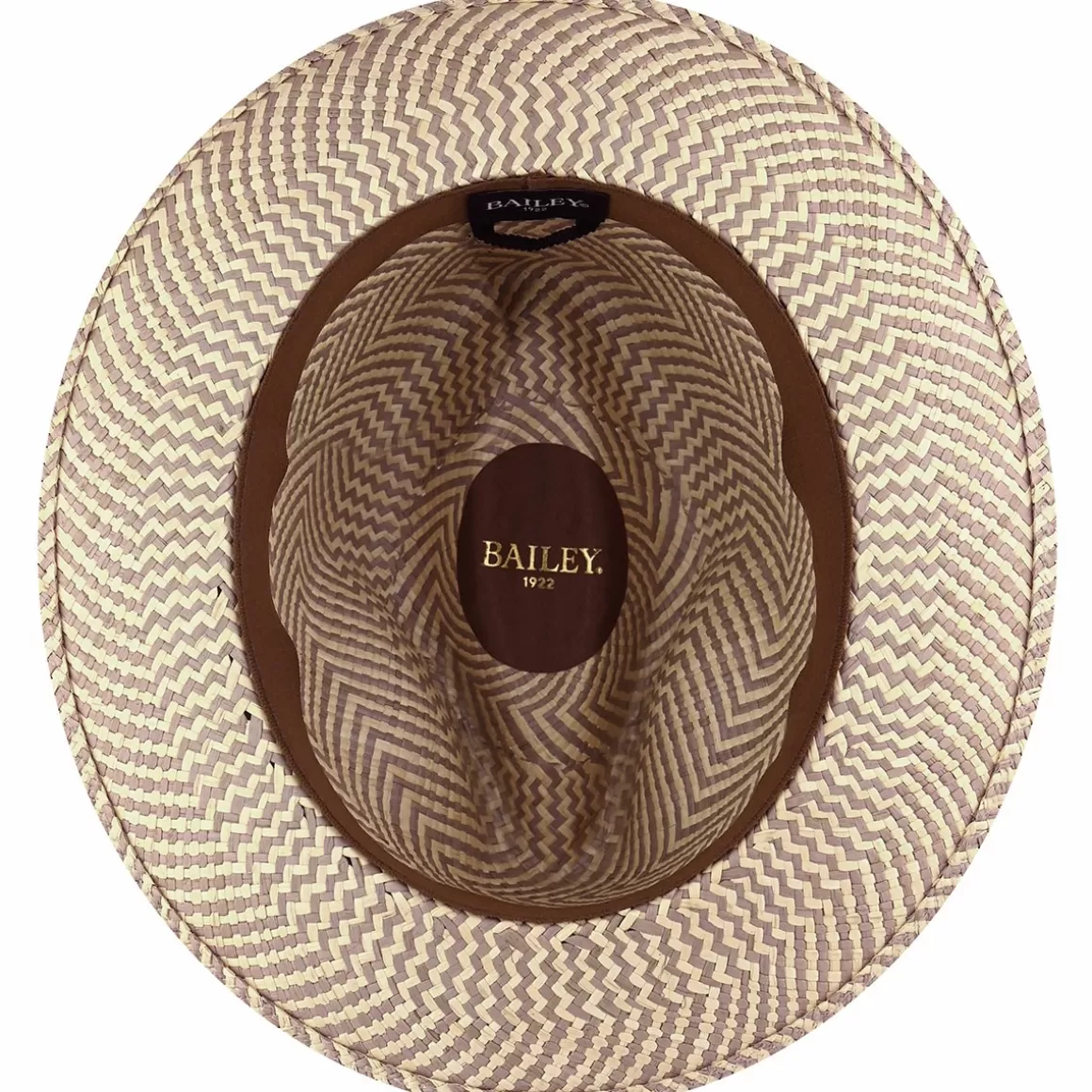 Bailey Hats Fedoras & Trilbies | Rene
